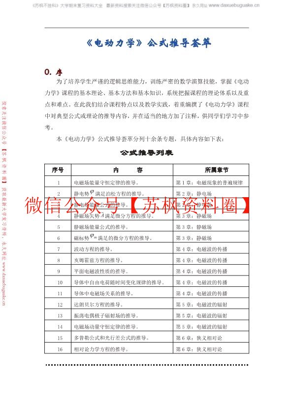 电动力学